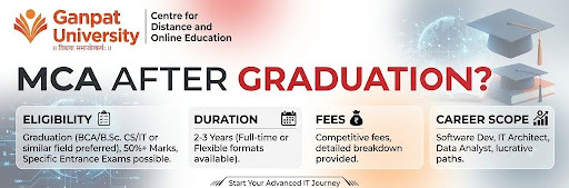 Can You Do MCA After Graduation? Eligibility, Duration, Fees and Career Scope